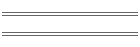 Past Meetings Minutes