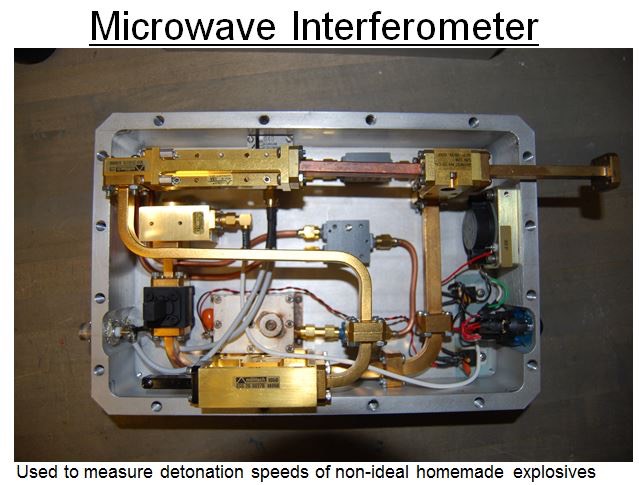 Microwave Interferometer